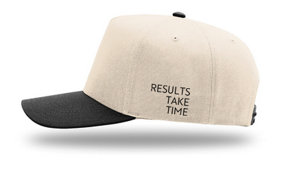 Richardson Full Fabric 5-Panel Champ
