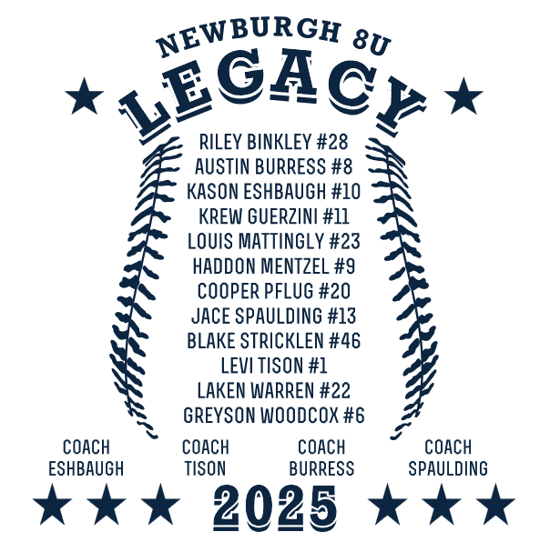 Add A Name, Number, Or Roster